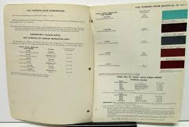 Image result for Meadow Green 1957 Plymouth