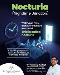 Image result for Nocturia