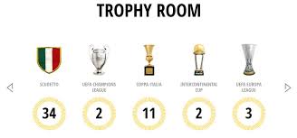 The latest coppa italia news, rumours, table, fixtures, live scores, results & transfer news, powered by goal.com. Juventusfc On Twitter Relive The Stories Behind All 11 Of Our Coppa Italia Successes In Our Trophy Room Https T Co Qnxhi1u4da Juvelazio Https T Co N5or1qi3iv