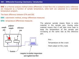 The dsc can be used to measure the heat capacity of material systems, as well as the change of enthalpy (δη) for dramatic phase transformation the dsc measurement is carried out in three steps: Ppt Thermal Analysis Powerpoint Presentation Free Download Id 7020331