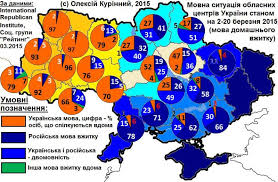 I am a language enthusiast. 5 Things To Prepare Before Coming To Ukraine To Practice Your Ukrainian Ukrainian Lessons