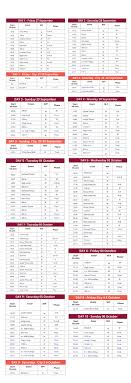 Pour l'occasion, bein sports, diffuseur des championnats du monde depuis 2015, proposera une couverture importante avec deux à trois rencontres par journée, pour un total minimum de 30 matchs sur l'ensemble de la compétition voici le programme tv complet de la compétition : Championnat Du Monde Athletisme 2019 Doha 27 Sep 6 Oct Sports Le Gruppetto Forum De Cyclisme