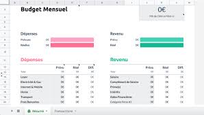 Budget Mensuel Creer Son Budget En 4 Etapes Budget Mensuel Comment Gerer Son Budget Gestion Budget