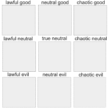 how to create your own alignment chart meme