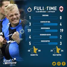 Key facts club brugge have scored first in 5 of the last 7 fixtures against antwerp. De Statistieken Voor Club Antwerp Club Brugge K V Facebook