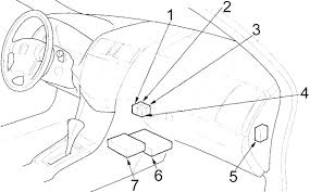 We have 1 online manual for this item! Honda Accord 2003 2007 Fuse Box Diagram Auto Genius
