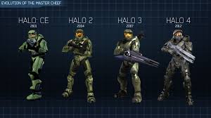 Check spelling or type a new query. Master Chief Evolution Hd Wallpaper 1920x1080 Id 40848 Wallpapervortex Com