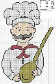 4.5 x 6.7 on 14ct fabric this is also available in 8,18,24ct fabric. 200 Chefs Ideas Cross Stitch Kitchen Cross Stitch Cross Stitch Patterns
