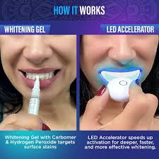 Image result for Teeth Whitening