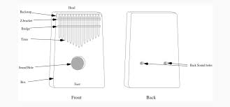 fundamentals of the kalimba kalimba magic