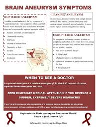 Pin On Medical