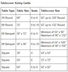 Table Cover Sizing Guide For Event Planning In 2019