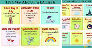 45 Useful Weather Idioms And Sayings In English 7esl Idioms And Phrases Idioms Reading Vocabulary
