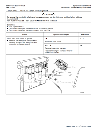 Cummins Ecs Signature Isx Qsx15 Engines Pdf Manuals