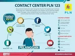 Media informasi tentang layanan jasa pos untuk wilayah. Ada Gangguan Listrik Begini Cara Pengaduan Pln Online Indozone Id