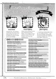 See more ideas about pandora hearts, pandora, pandora heart. Sanhati Pal Pandora Hearts 24 1 Last Dance Popularity Poll