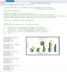 Simple Dashboard Codeproject