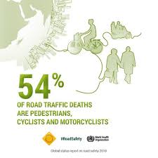 Road traffic accidents remain a real scourge. World Health Organisation Who Releases The Global Status Report On Road Safety 2018 Irap