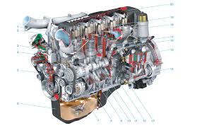 Paccar recommends that the engine be maintained according to the maintenance schedule in this section. Https Www Daf Ru Media Files Document Library Infosheets Engines Euro 5 Mx Engines Infosheet En Pdf