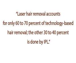 Laser hair removal is often an expensive process, particularly if there are lots of hairs that need removing! The Booming Business Of Laser Hair Removal National Laser Institute