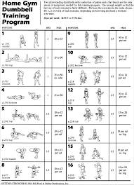 Click To Download A Printable Pdf Dumbbell Workout Routine