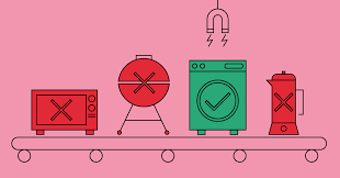We will give you the necessary information to aid you in the we will use all of our professional knowledge and experience to detect any potential problems, as well as review the positive features of your home and. How We Find Reliable Retailers And Shop Wisely Online Wirecutter
