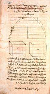 Mathematics In Muslim Heritage Muslim Heritage Scientific Discovery Interfaith Intercultural