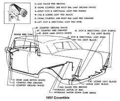 It was available in three series models: Diagram B Bodies Wiring Diagram Full Version Hd Quality Wiring Diagram Mtswiring Prolocomontefano It