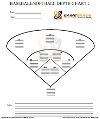 Printable Baseball Depth Chart Template Www