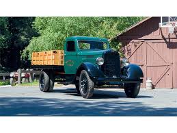 Image result for Palm Green 1934 Dodge