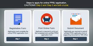 Explore tweets of bank rakyat @mybankrakyat on twitter. Scholarship Ybr Pembiayaan Pendidikan Boleh Ubah Ppbu 2017 Studymalaysia Com