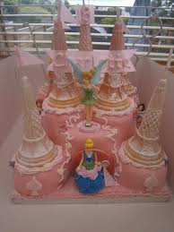 18th Birthday Cake Images For Girls My Disney 18th Birthday Cake So Amazing Disneycake Princesscake 18thcake Disney Cakes 18th Birthday Cake Cake