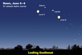 June 8 is the 159th day of the year (160th in leap years) in the gregorian calendar. June 2020 Stars Of Early Summer Sky Telescope Sky Telescope