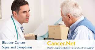Bladder cancer is any of several types of cancer arising from the tissues of the urinary bladder. Bladder Cancer Symptoms And Signs Cancer Net