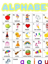 Alphabet Chart And Worksheets A Z Upper And Lower Case