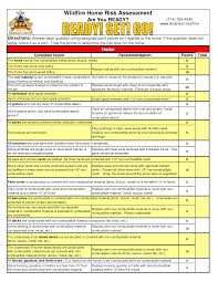 Home Risk Assessment Health And Safety Assessment How To Apply