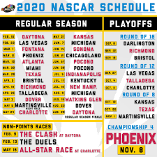 What is going on nascar 7 road courses and what happened to auto club speedway and the auto club 500 i don't get it nascar i just don't. Nascar On Nbc On Twitter Big Changes To The 2020 Nascar Cup Series Schedule Here S The Full List Which Change Is The Most Intriguing Nascar Https T Co Sep7iv7kww