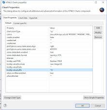 Jaspersoft Bi Suite Tutorials High Charts Html 5