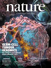 Image result for Science Publications