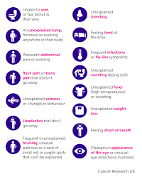 A cancer baby will grow up to be a very imaginative, kind and gentle soul. The 15 Signs That Mean Your Child Could Have Cancer As Half Of Kids With Disease Go Undiagnosed