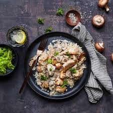 Rezept Puten Geschnetzeltes In Rahmchampignons In 2020 Rezepte Rezeptideen Geschnetzeltes
