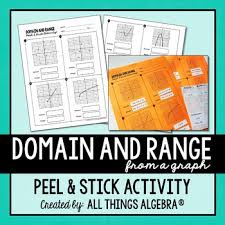 Pin On Interactive Notebook Ideas