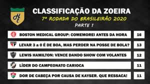 Contribute to tarcisioo/classificacao_tabela_brasileirao development by creating an account on github. Classificacao Da Zoeira 7Âª Rodada Do Brasileirao 2020 Istoe Independente