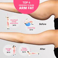 Burning arm fat can be done by getting your heart rate up and using a punching bag to really work your arms. Ud8ejytejcjyxm