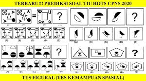 Soal Tiu Hots Cpns 2020 All Desain