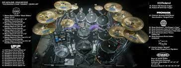 Pin On Drum Sets