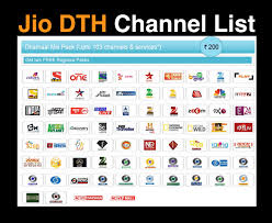 The story revolves around a corporate environmental lawyer, robert bilott (mark ruffalo), who takes a stand against a chemical company named dupont that has affected thousands of people and livestock around the region. Jio Tv Channels List Jio Dth Channels List New Update