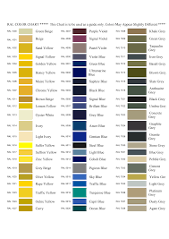 It operates in 17 countries and has 23 paint manufacturing facilities in the world servicing consumers in over 65 countries. Https Sweets Construction Com Swts Content Files 153167 600149 Pdf