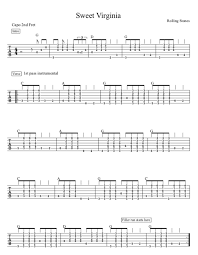 Guitar Reference Guide Play Guitar Today