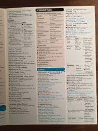 Series 7 Dump Sheets Series 7 Exam Study Tools Financial Advisor Career